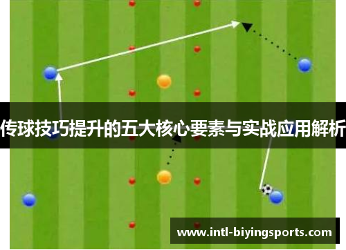 传球技巧提升的五大核心要素与实战应用解析