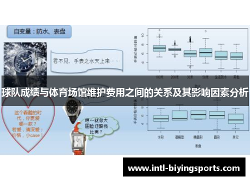 球队成绩与体育场馆维护费用之间的关系及其影响因素分析