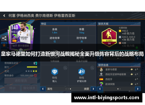 皇家马德里如何打造新银河战舰揭秘全面升级阵容背后的战略布局