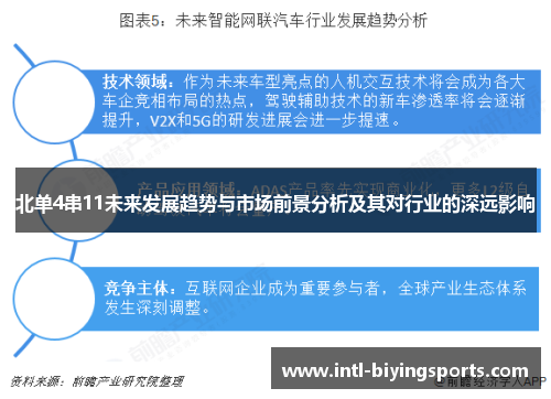 北单4串11未来发展趋势与市场前景分析及其对行业的深远影响