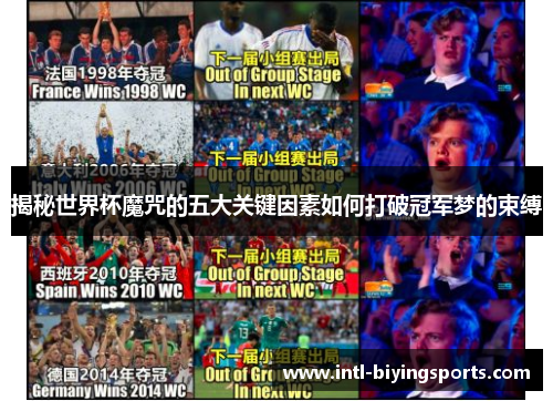 揭秘世界杯魔咒的五大关键因素如何打破冠军梦的束缚