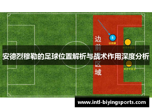 安德烈穆勒的足球位置解析与战术作用深度分析