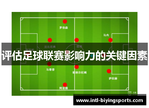 评估足球联赛影响力的关键因素