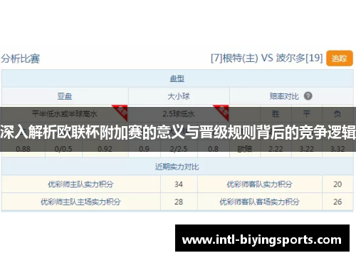 深入解析欧联杯附加赛的意义与晋级规则背后的竞争逻辑