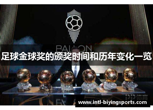 足球金球奖的颁奖时间和历年变化一览