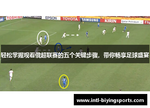 轻松掌握观看俄超联赛的五个关键步骤,带你畅享足球盛宴 轻松掌握观看俄超联赛的五个关键步骤,带你畅享足球盛宴