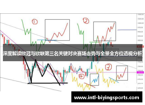 深度解读欧冠与欧联第三名关键对决赛场走势与全景全方位透视分析 深度解读欧冠与欧联第三名关键对决赛场走势与全景全方位透视分析