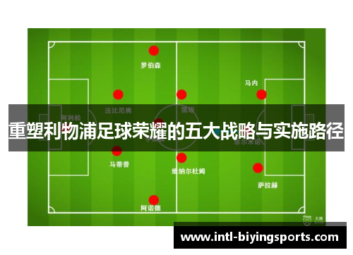 重塑利物浦足球荣耀的五大战略与实施路径
