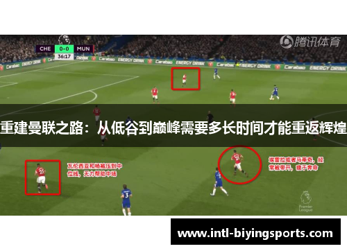 重建曼联之路：从低谷到巅峰需要多长时间才能重返辉煌