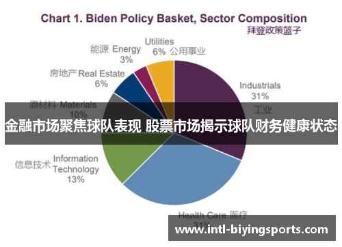 金融市场聚焦球队表现 股票市场揭示球队财务健康状态